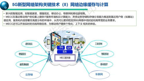 5g移动通信系统与技术