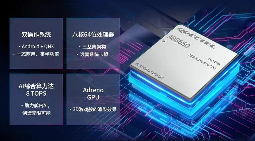 领跑技术创新移远通信智能座舱产品ag855g获汽车电子科学技术奖
