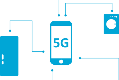 在即将到来的 5G 时代,我们的数字生活将会如何被改变?